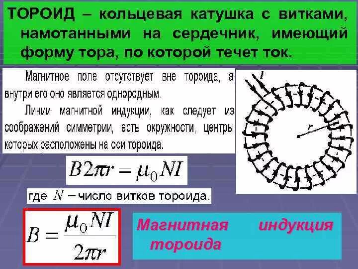 Кольцевая катушка. Магнитная индукция тороида. Магнитная индукция тороида катушки. Магнитное поле тороида формула. Магнитная индукция внутри тороида.