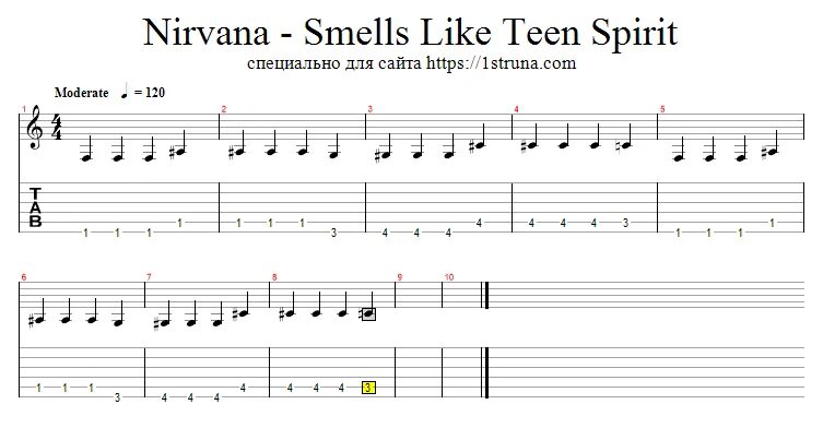 Соло тин спирит. Нирвана табы для гитары. Табы Nirvana smells like Spirit. Nirvana smells like teen Spirit на гитаре. Нирвана лайк спирит табы.