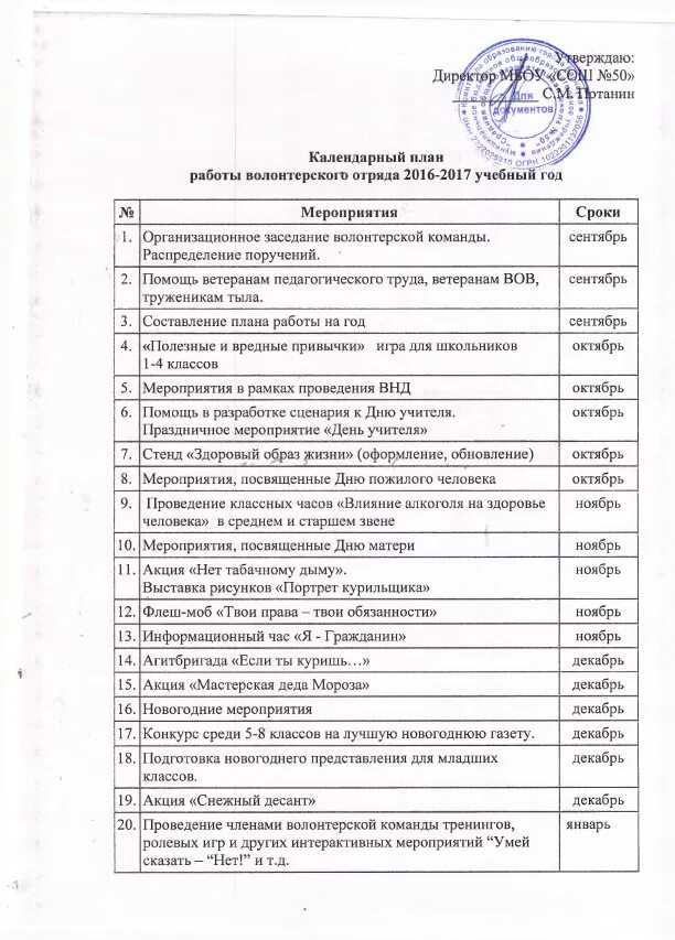 план работы волонтерского движения. программа волонтерского мероприятия. план волонтера на год. план мероприятий волонтерского движения. программа волонтерского движения.