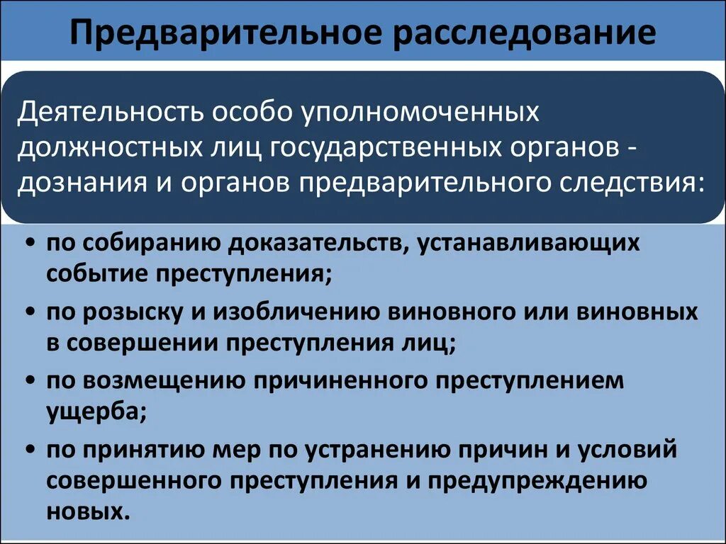 Предварительное расследование. Стадии предварительного расследования. Особенности предварительного следствия. Порядок проведения предварительного следствия.