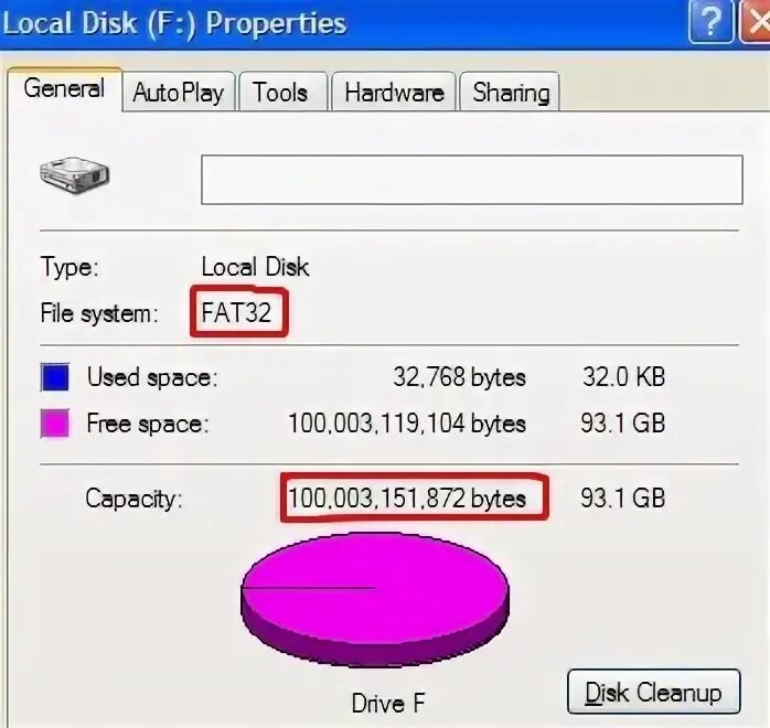 Отформатирован в формате fat32. Строение файловой системы fat 32. Структура файловой системы fat32. Структура диска в файловой системе fat. Fat16 fat32 NTFS.