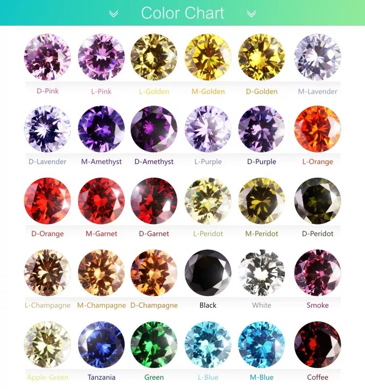 Цвета камней в ювелирных. Каких цветов бывает фианит. Кристалл искусственного фианита. Каких цветов бывает фианит. Циркон искусственный.