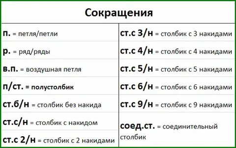53 года сокращение