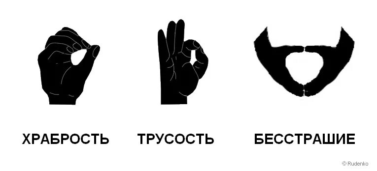 Язык жестов я тебя. Я тебя люблю на языке жестов. Язык жестов я тебя люблю на русском. Люблю тебя на языке жестов. Жест я тебя люблю.