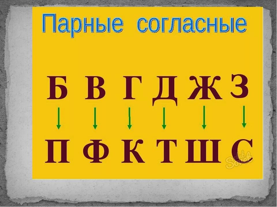 Неопределенная согласная