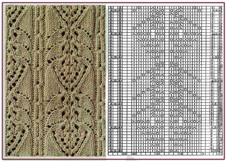 Ажур коса. Очень красивые узоры спицами. Ажурные дорожки. Японские узоры спицами. Вертикальные узоры спицами.