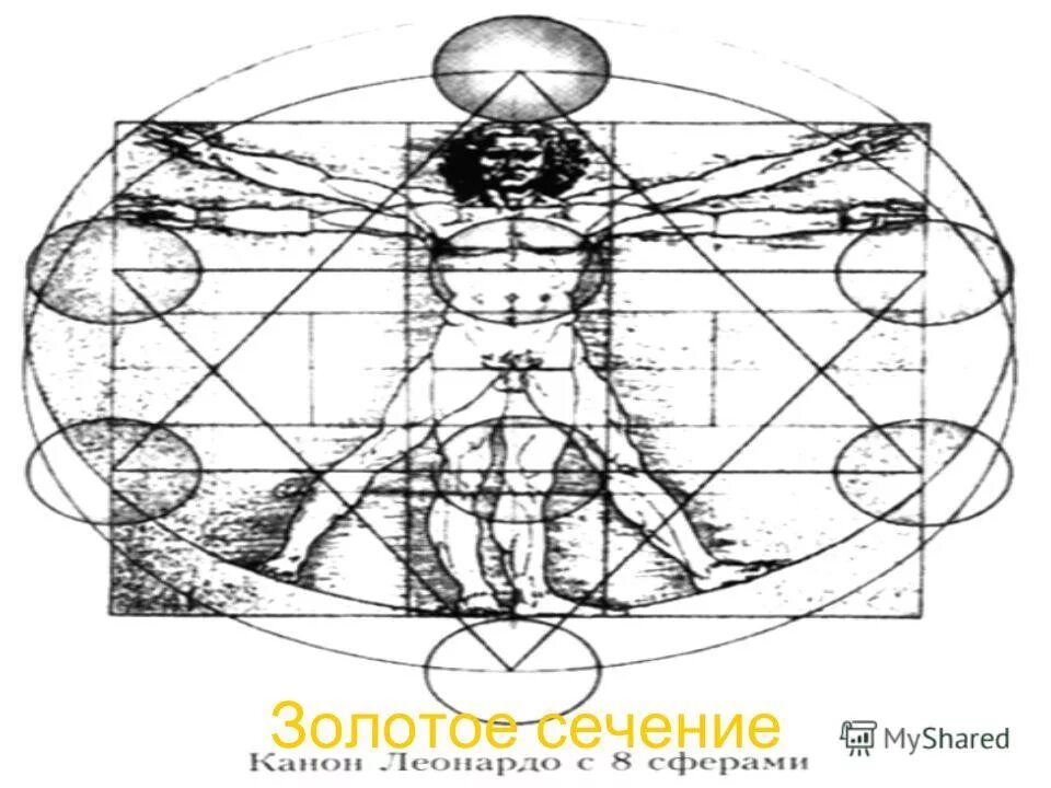 618. 1 618 золотое сечение формула. Золотое сечение бога. Числа фибоначчи 1. 61 число фибоначчи.