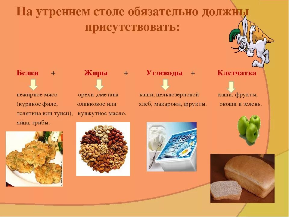 Белки жиры углеводы клетчатка в продуктах питания. Таблица белки жиры углеводы клетчатка. Жиры белки углеводы клетчатка в продуктах таблица. Пища с углеводами и белками. Грибы это белки или клетчатка