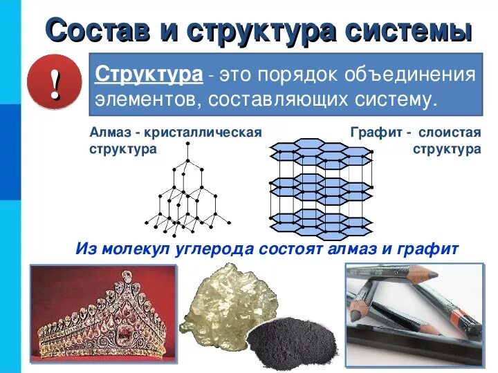 Поиск фото ПРИВЕДИТЕ ПРИМЕРЫ ПОДСИСТЕМ