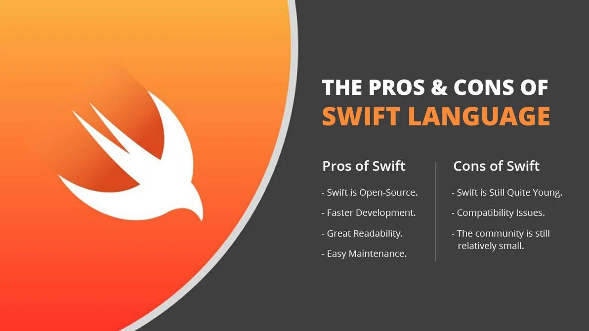 Обучение языку программирования swift. Swift программирование. свифт язык программирования. swift язык программирования обои. swift язык программирования пример.