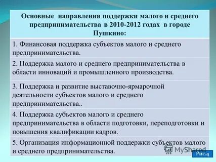 Направления поддержки