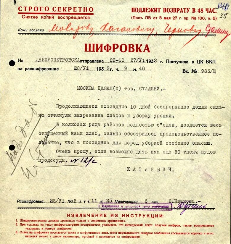 Как расшифровывается вкп