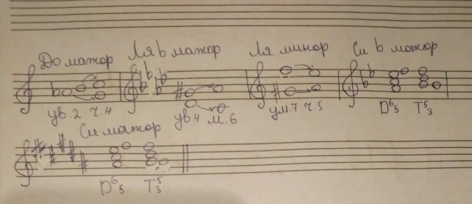 Ум 4 7