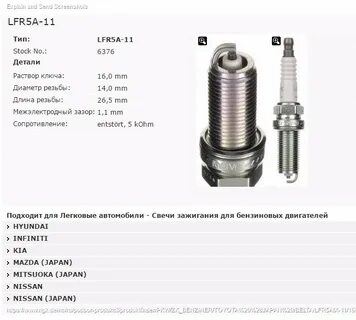 Свеча ваз размер резьбы