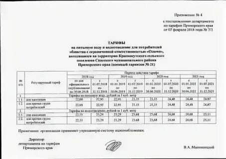 Типовой договор водоотведения на 2024 год