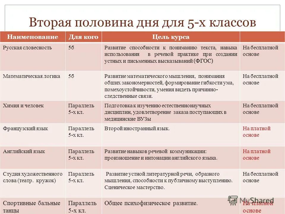 План работы по году семьи