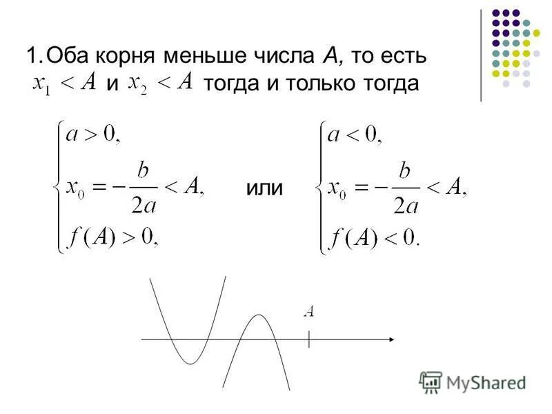 Корни примерные значения. Как оформлять решение по теореме виета. Большие уравнения с корнями. Теорема виета задания для отработки. Ax2 bx 0 решение.