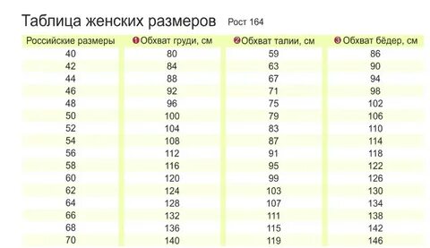 Размеры ивановского трикотажа