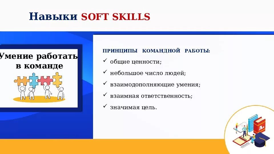 Названия навыка