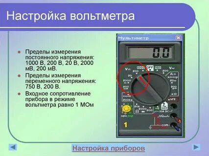 Какой контролируемый диапазон сопротивления показывает индикатор