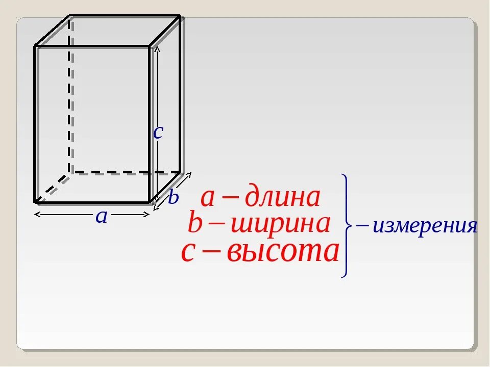 Измерения ширина