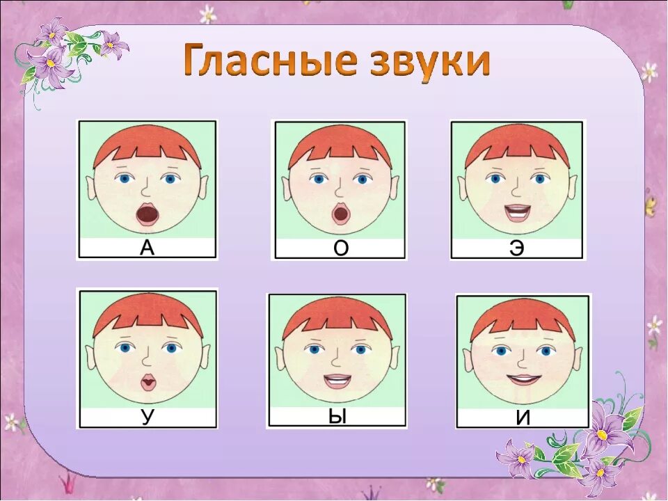 Задания с гласными звуками для дошкольников. Домики для гласных и согласных звуков. Гласные и согласные звуки задания для дошкольников. Согласные буквы старшая группа. Согласные буквы старшая группа.