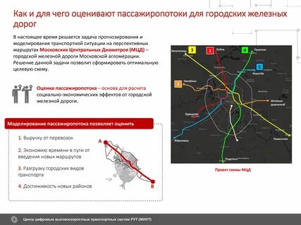 Виды пассажиропотоков