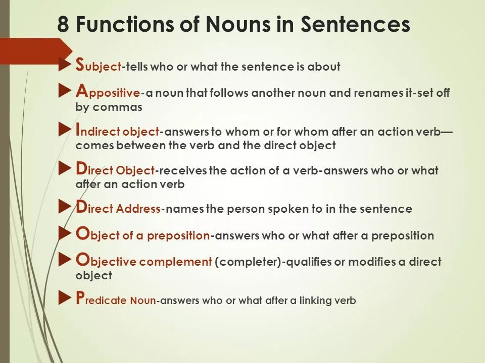 The 8 functions. Functions of Noun. Noun of Noun sentence. Functions in the sentence. Functions in the sentence subject.