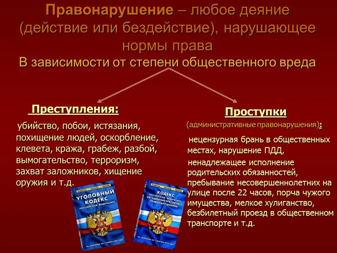 По каким понятиям надо жить. Действие или бездействие. Деяние действие и бездействие. Действие и бездействие примеры. Примеры правонарушений действие и бездействие.