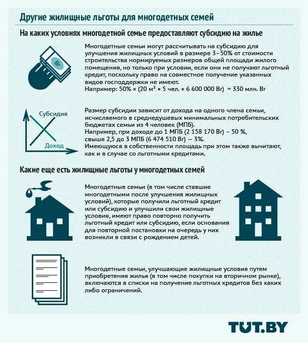 Сумма улучшение жилищного условия
