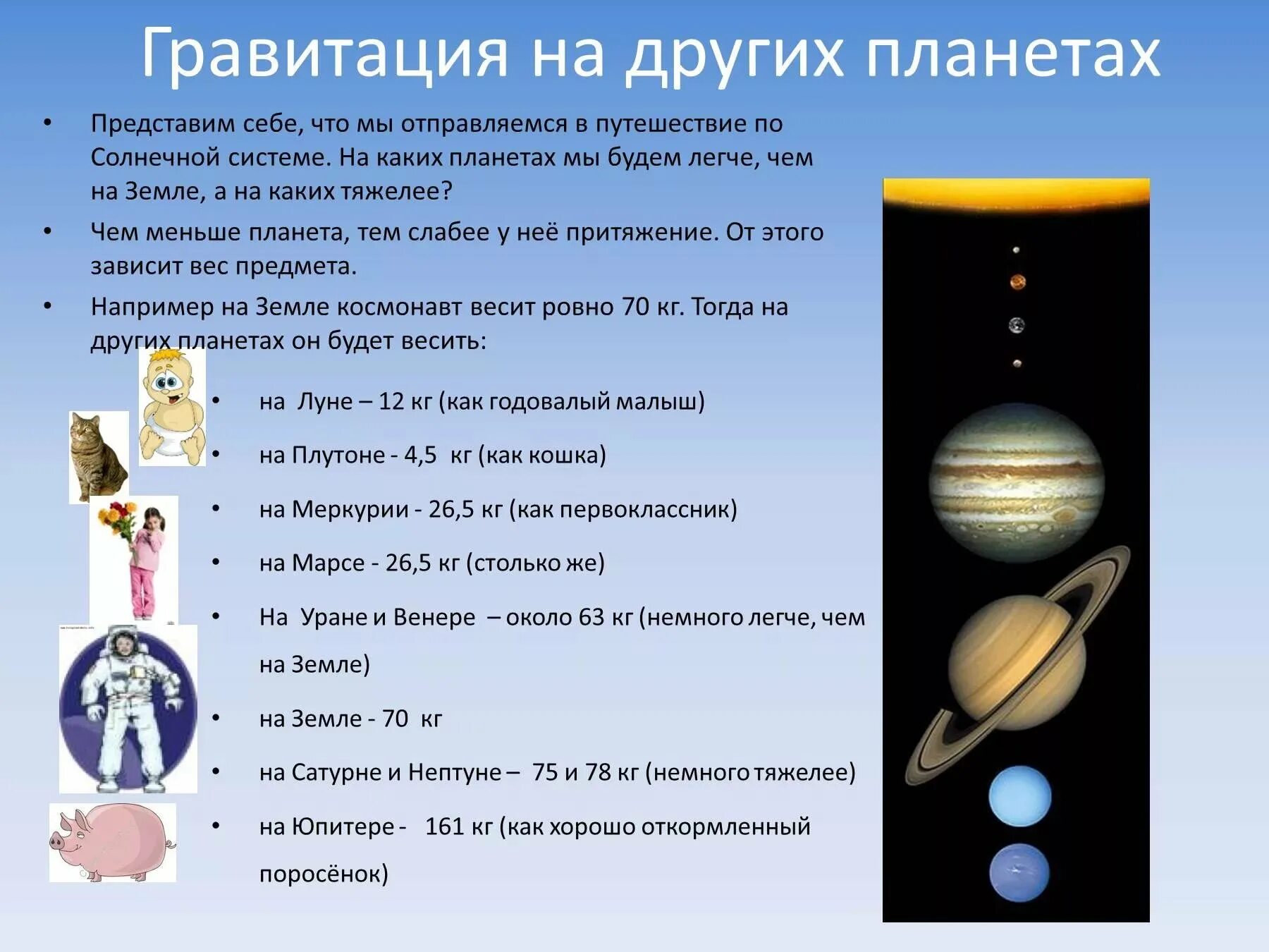 Солнечная система сообщение физика