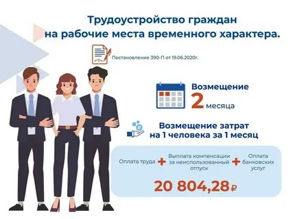 Область трудоустройства