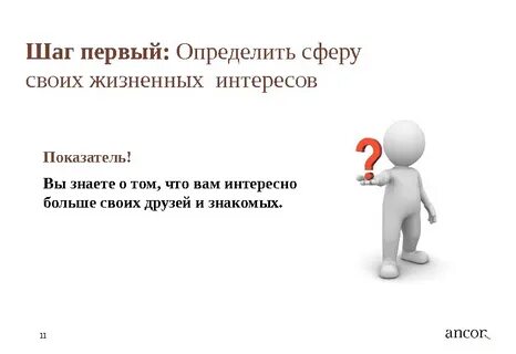 Определить сферу деятельности тест