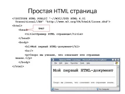 Как создать новый html документ