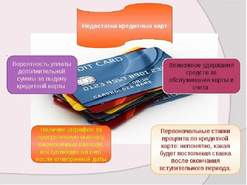 Использование дебетовых карт. Достоинства банковских карт. преимущества и недостатки кредитных карт. преимущества и недостатки кредитной карты. преимущества банковских карт.