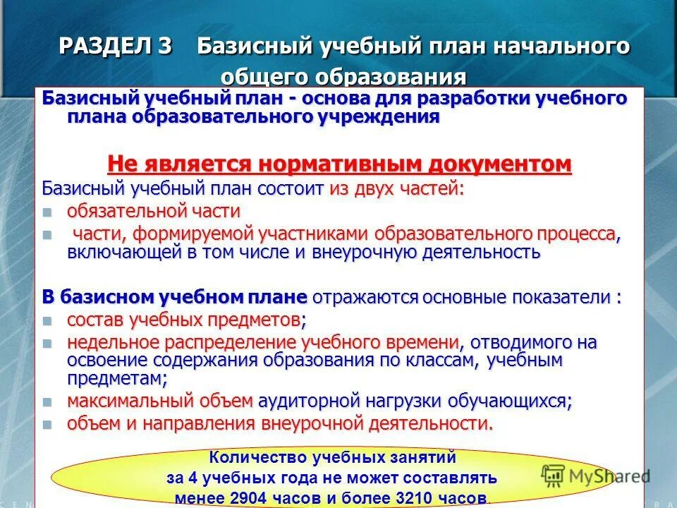 учебный план начального общего образования состоит из. структура фгос начального общего образования. структура фгос начального общего образования. содержательный раздел рабочей программы. структура программы ооп ноо.