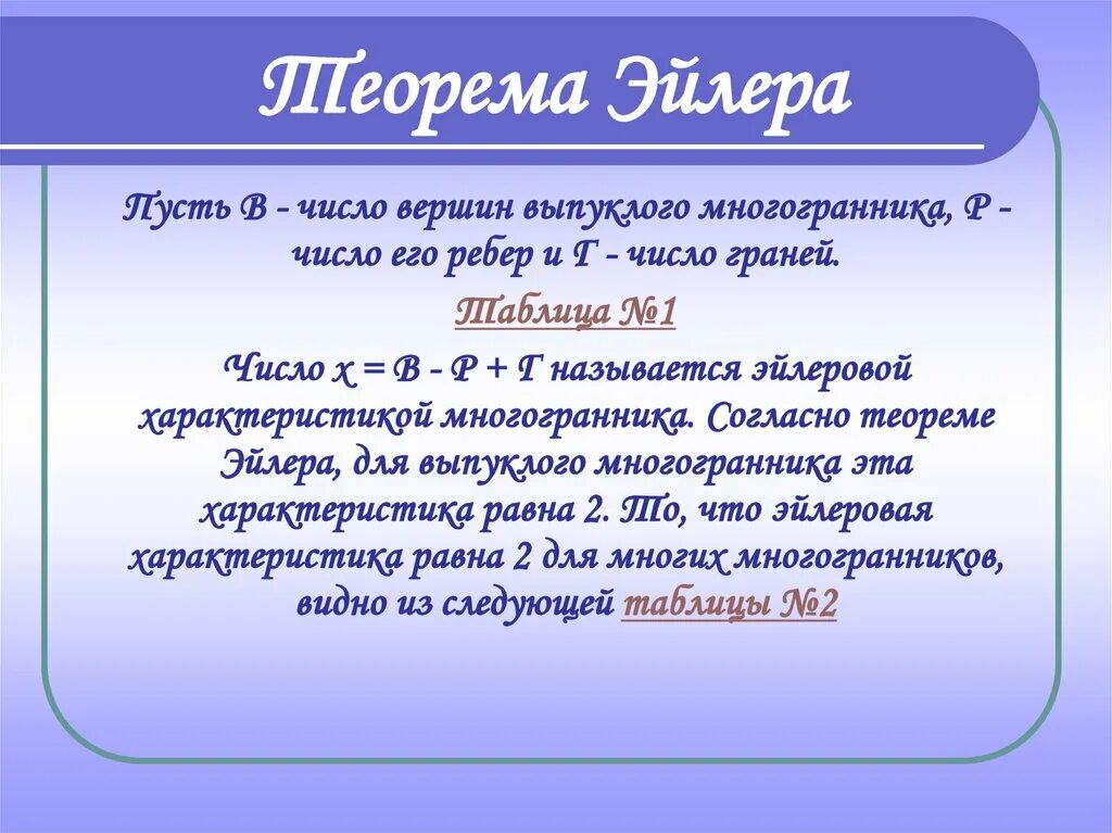 Выпуклые многогранники теорема эйлера. Теорема Эйлера. Теорема Эйлера для многогранников. Теорема Эйлера доказательство. Теорема Эйлера формула.