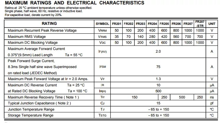 Диод fr207. Fr207 диод характеристики. Диод фр 207 характеристики. Fr207 диод характеристики и аналоги.