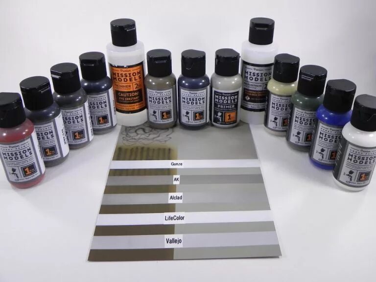 Modeling paints. Модельные краски. Модельные краски акрил. Model с краской. Краска Paint solution.