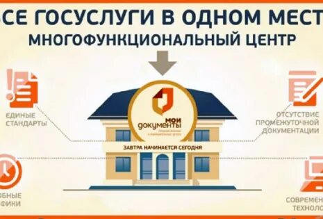 Мфц 92