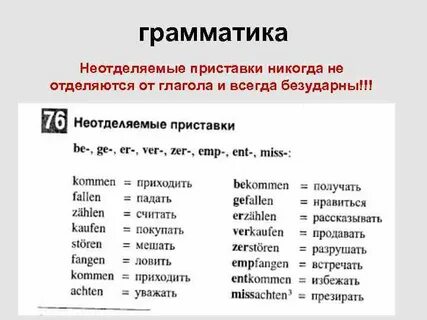 Единый глаголы с приставками 3 класс