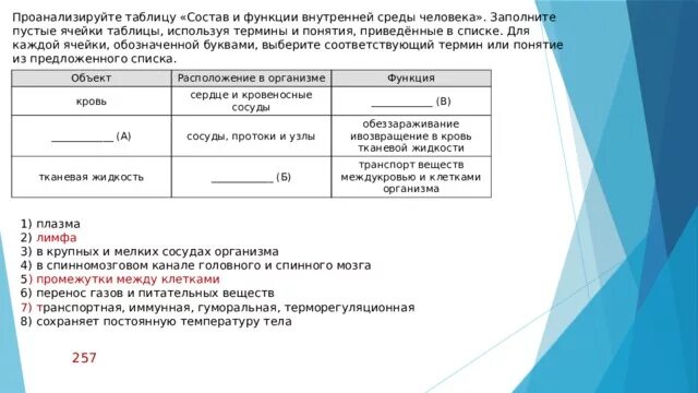 Проанализируйте таблицу. Проанализируйте таблицу. Для каждой ячейки, обозначенной буквами. Заполните пустые ячейки таблицы. Проанализируйте таблицу состав и функции внутренней среды человека. Заполните таблицу используя следующие слова