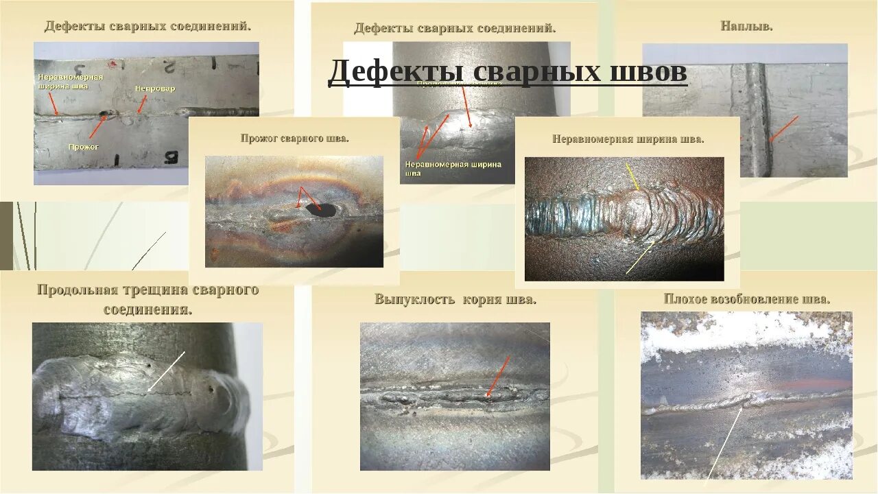 Создать дефект. Дефекты сварного шва при визуальном контроле. дефекты по вик сварных соединений трубопроводов. дефекты тавровых сварных соединений. недопустимыми дефектами в сварных соединениях являются.