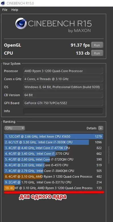 Как разогнать intel xeon. Как разогнать intel xeon