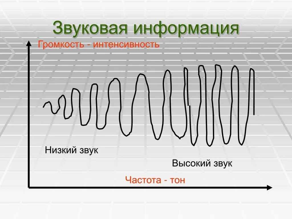 Звук 10 максимум