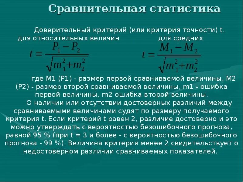 Сравнительная статистика. Сравнительные величины в статистике. Сравнительные статистики это. Сравнения статистика пример. Статистический метод сравнения