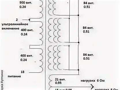Выходной трансформатор однотактного