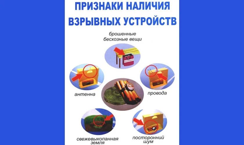 Какие основные признаки наличия взрывных устройств. Признаки взрывного устройства. признаки подозрительного предмета взрывного устройства. замаскированные взрывные устройства. признаки установки взрывного устройства обж.