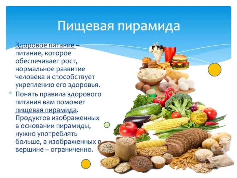Защита группового проекта питание и здоровье человека. Здоровое питание. Принципы здорового питания школьника. Правильное питание презентация. Защита группового проекта питание и здоровье человека.