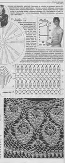 Схемы костюмов крючком